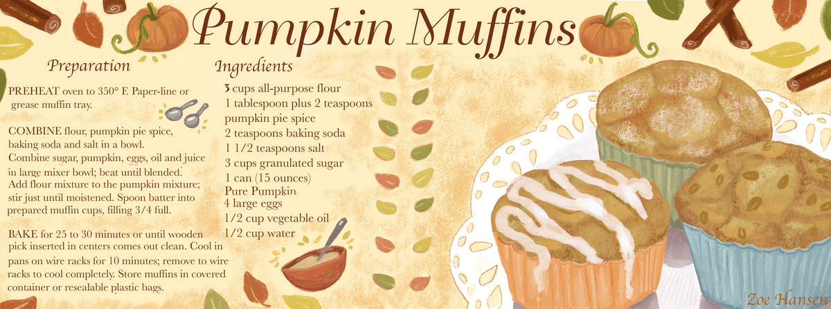 Delicious Pumpkin Muffins by Zoë Hansen Zhansen pumpkinmuffinsname
