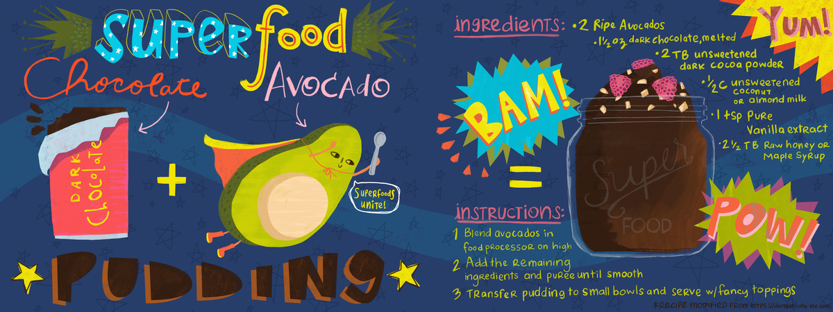 Superfood Chocolate Avocado Pudding by Heather Kadani