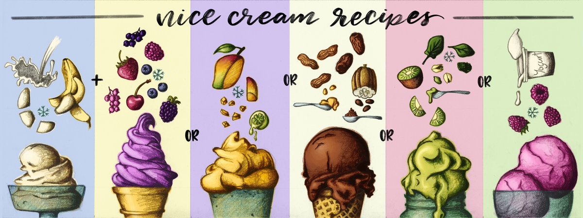 nIce Cream Recipes by Katleen Ackers