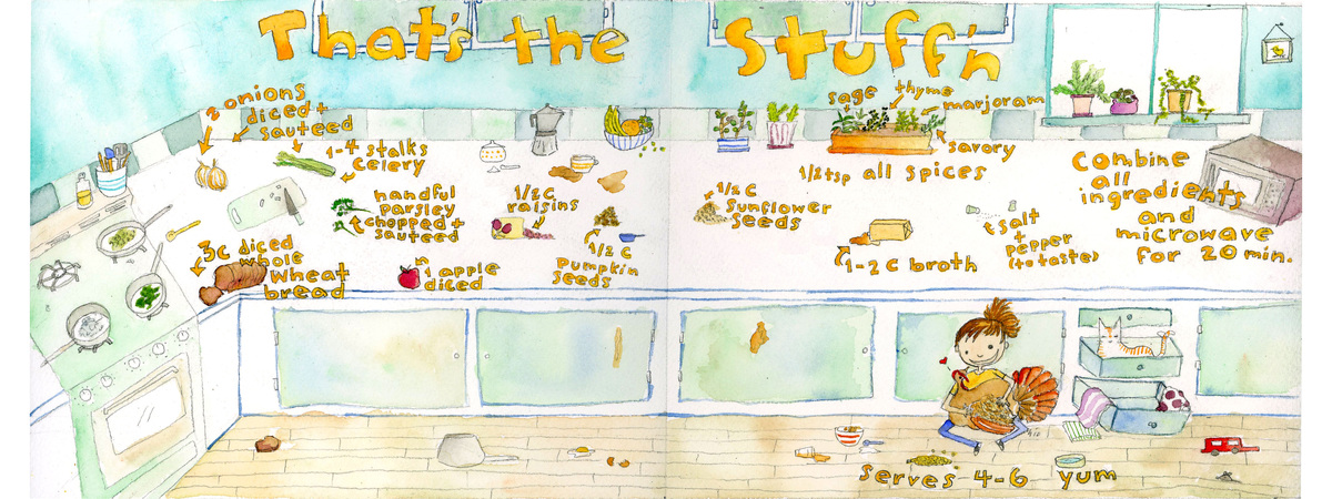 That's the Stuff'n by Char Char