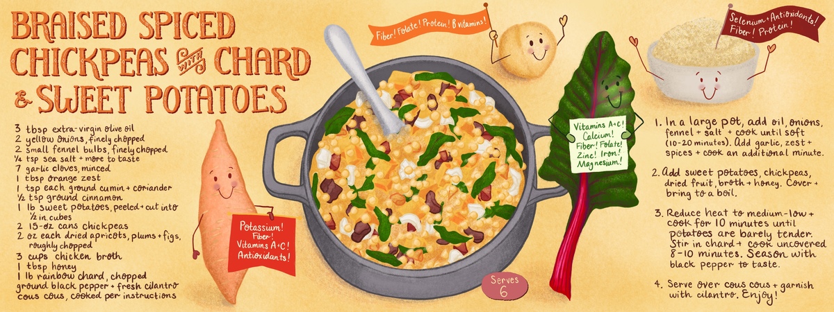Braised Spiced Chickpeas with Chard and Sweet Potatoes by Jennifer Hines