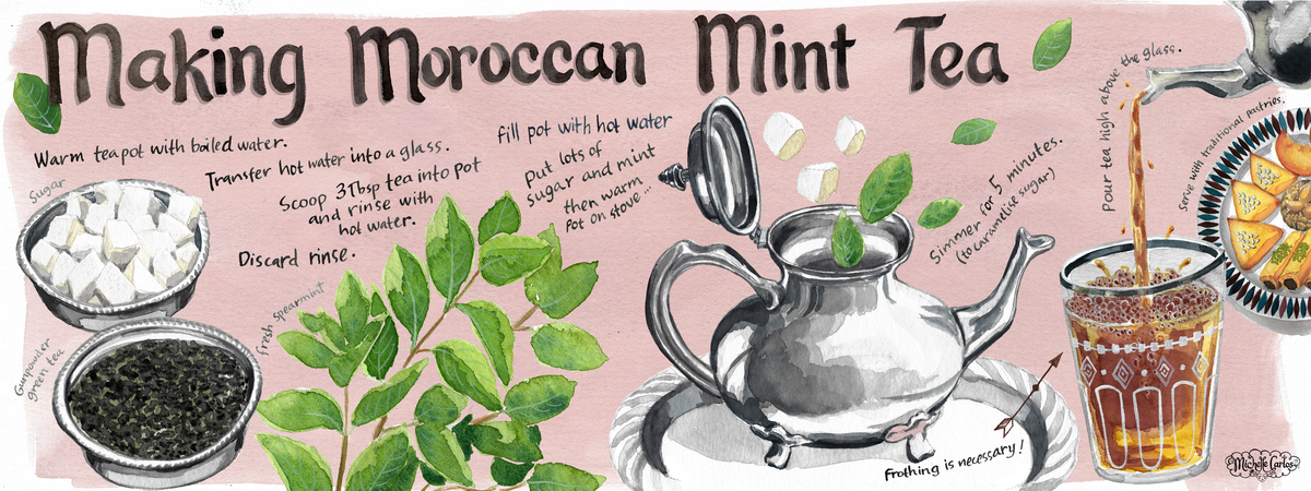 Making Moroccan Mint Tea by Michelle S. Carlos