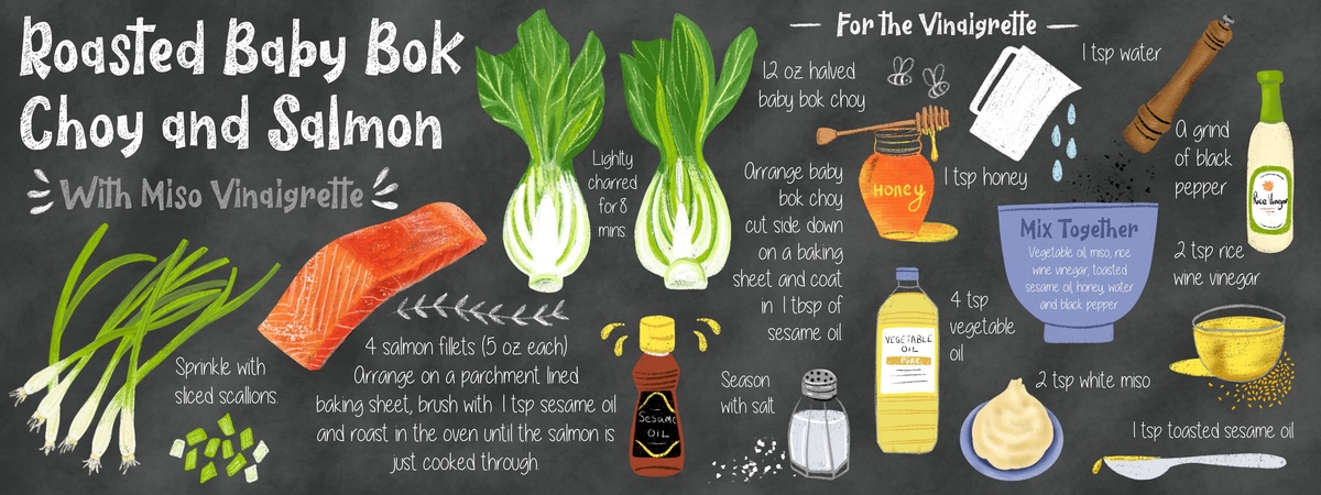 Roasted Baby Bok Choy and Salmon by Sarah Whittle