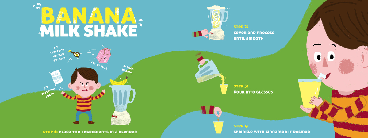 Banana Milk Shake by Hadar Geva