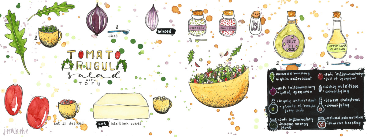 Tomato Arugula Salad with Tofu by jesa behe