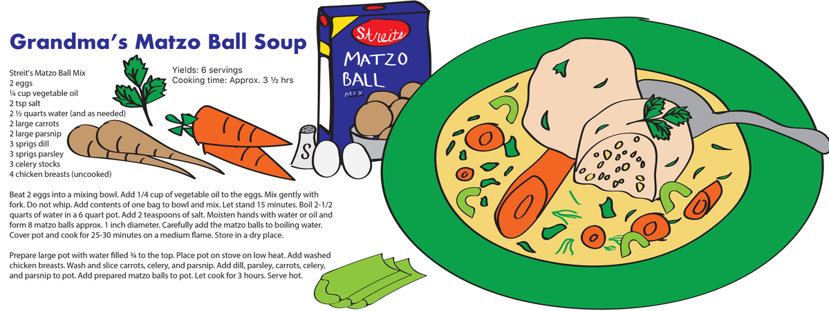 Grandma's Matzo Ball Soup by Maxine Elovitz