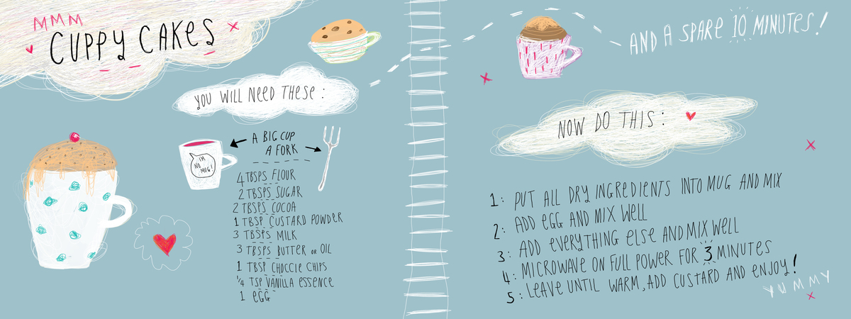 Cuppy Cakes by Maxine Lee