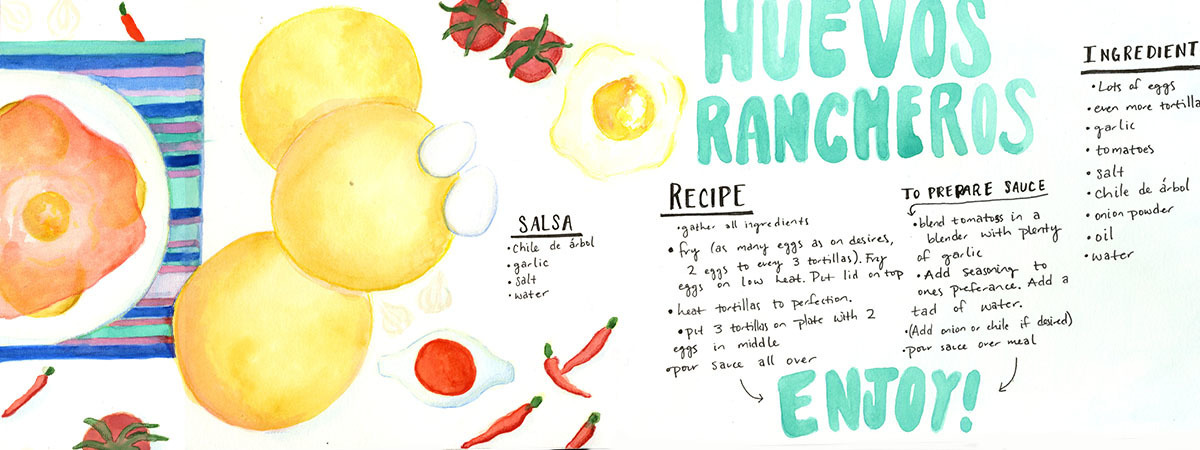 Huevos Rancheros by Cadence Wright