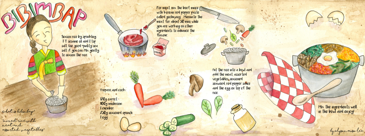 South Korea food illustration by Alyson Miso Lee
