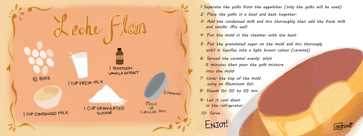 Leche Flan by MGHime