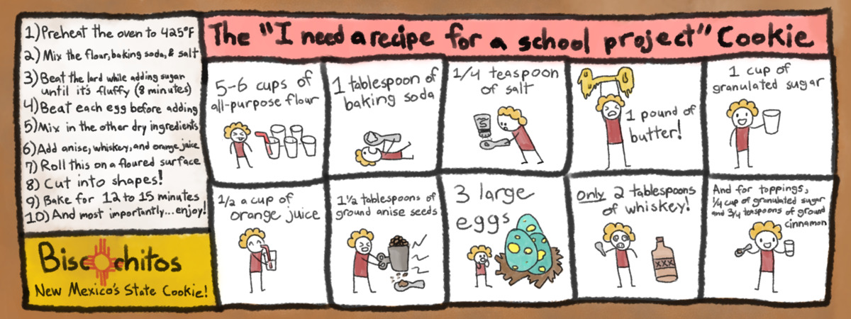 The "I need a recipe for a school project" Cookie by Chris Doubiago