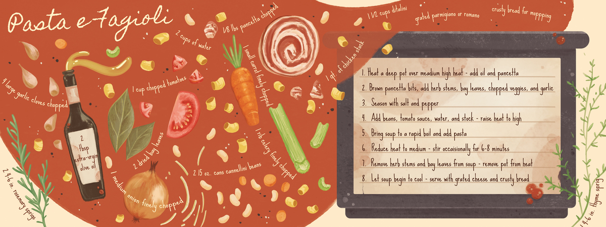Pasta e Fagioli by rbivsart