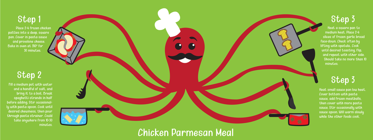 Chicken Parmesan Meal by Jillian Rosborough