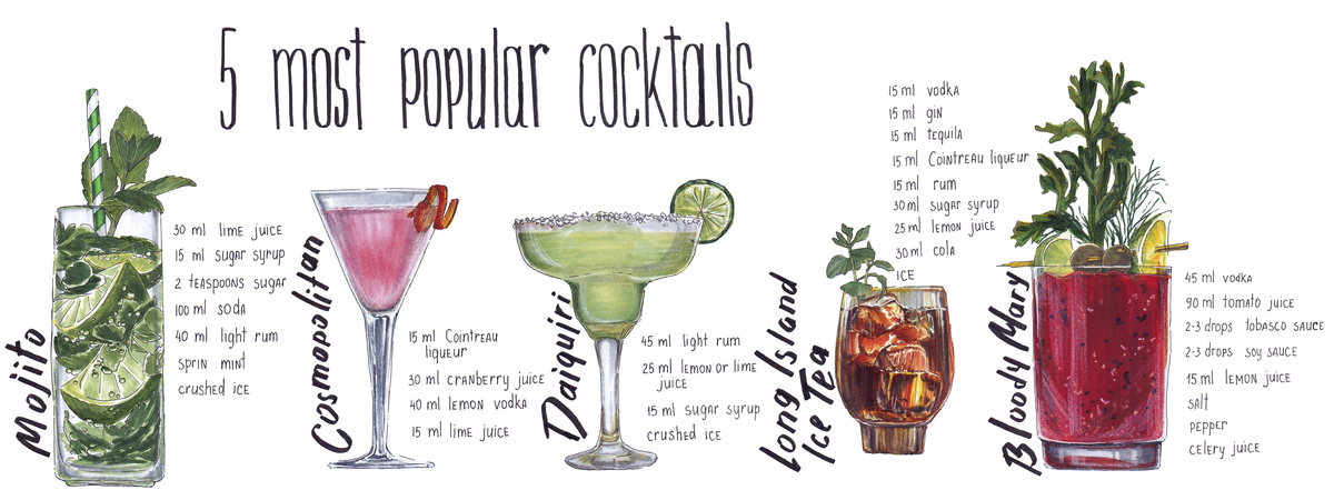 5 popular cocktails by Ольга Погарицкая