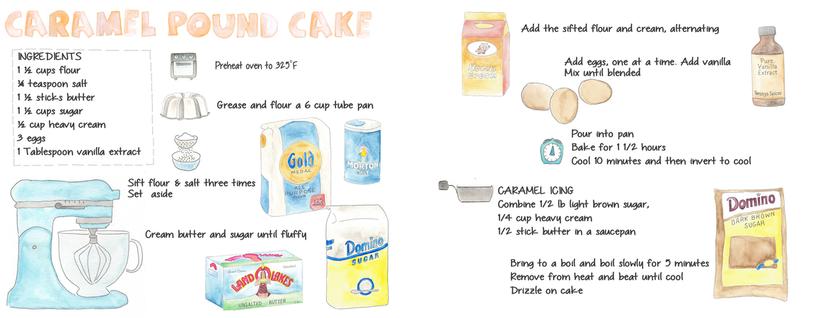 Caramel Pound Cake by Patricia at MoJo FineArt