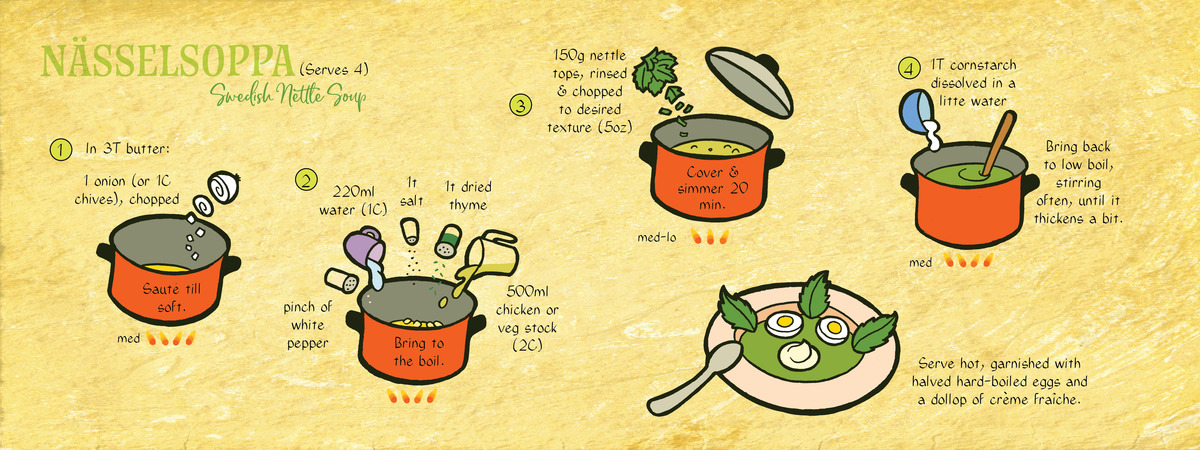 Nässelsoppa – Swedish Nettle Soup by Joumana Medlej