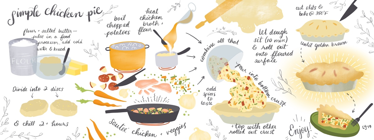 Simple Chicken Pie by Lainey Yehl