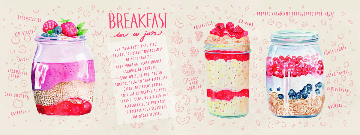 Breakfast in a jar by frau brandt