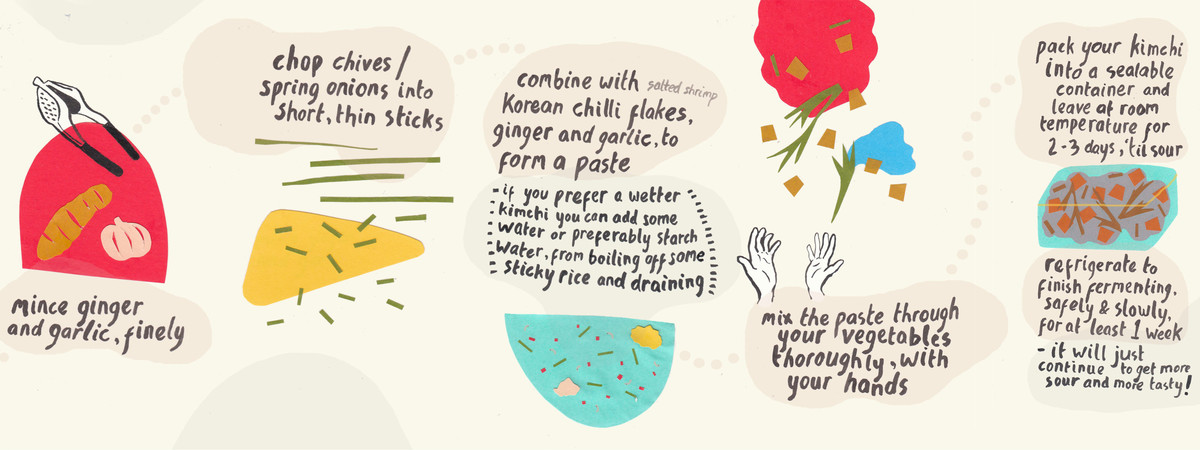 Recipe part 2 by Elizabeth Fortnum