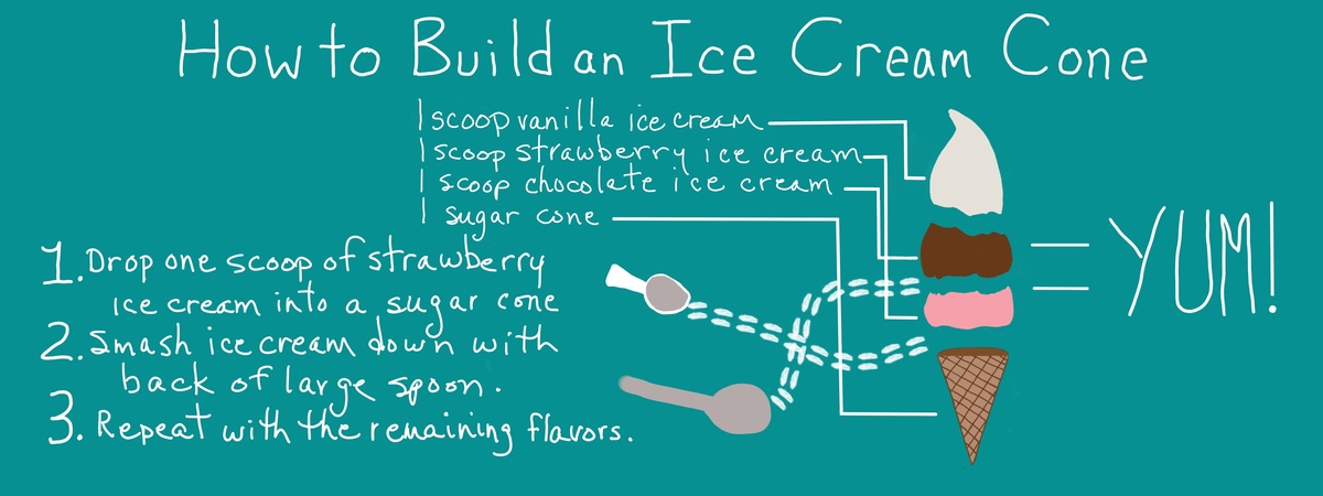 How to Build an Ice Cream Cone by hkOriginals