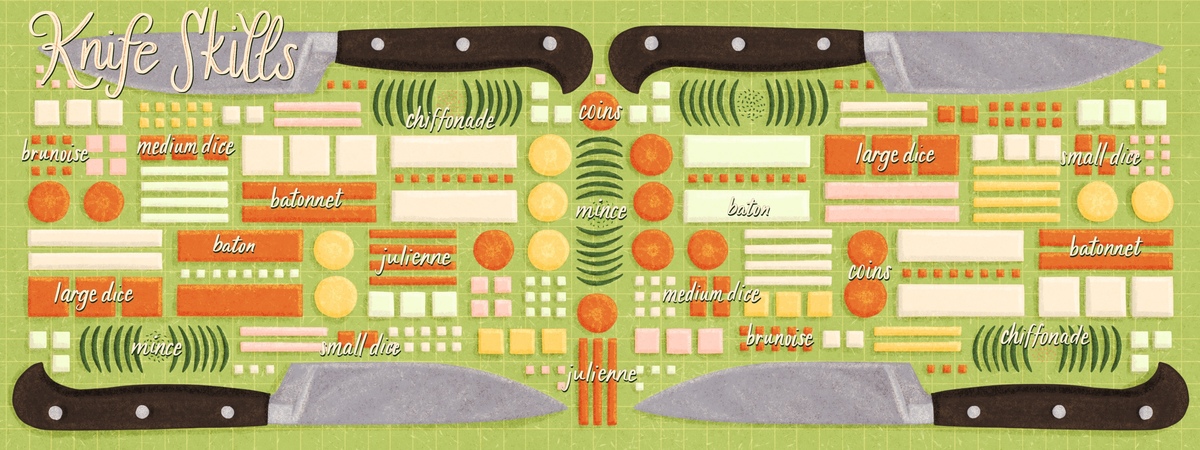 Knife Skills Food Geometry by Jennifer Hines