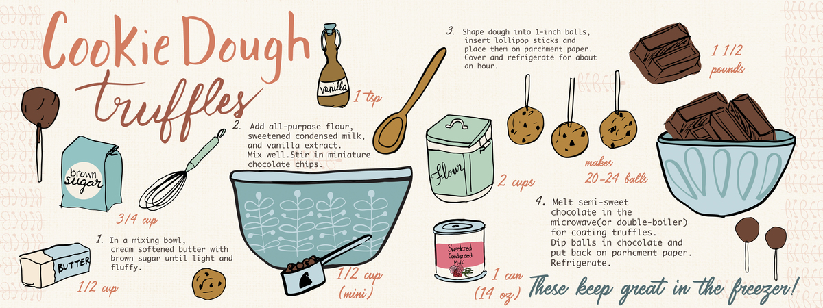 Cookie Dough Truffles by Harmony Cornwell