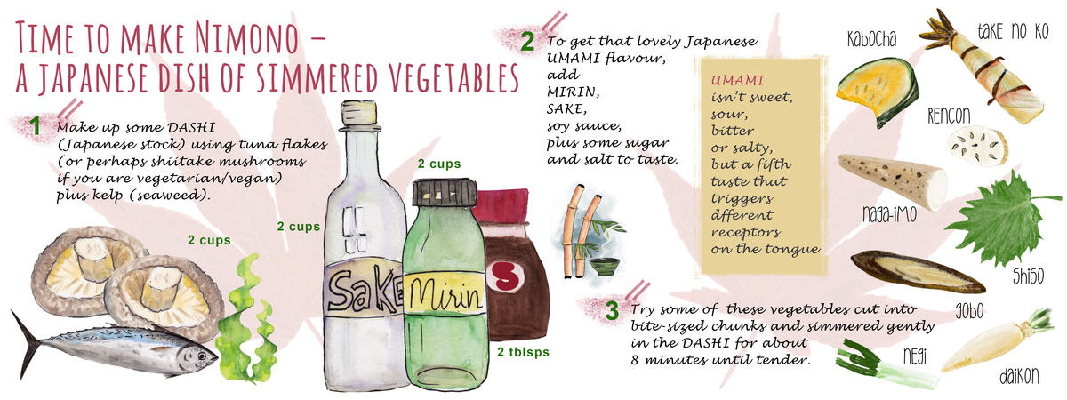 Time to make Nimono - Japanese simmered veg by Eleanor Patrick