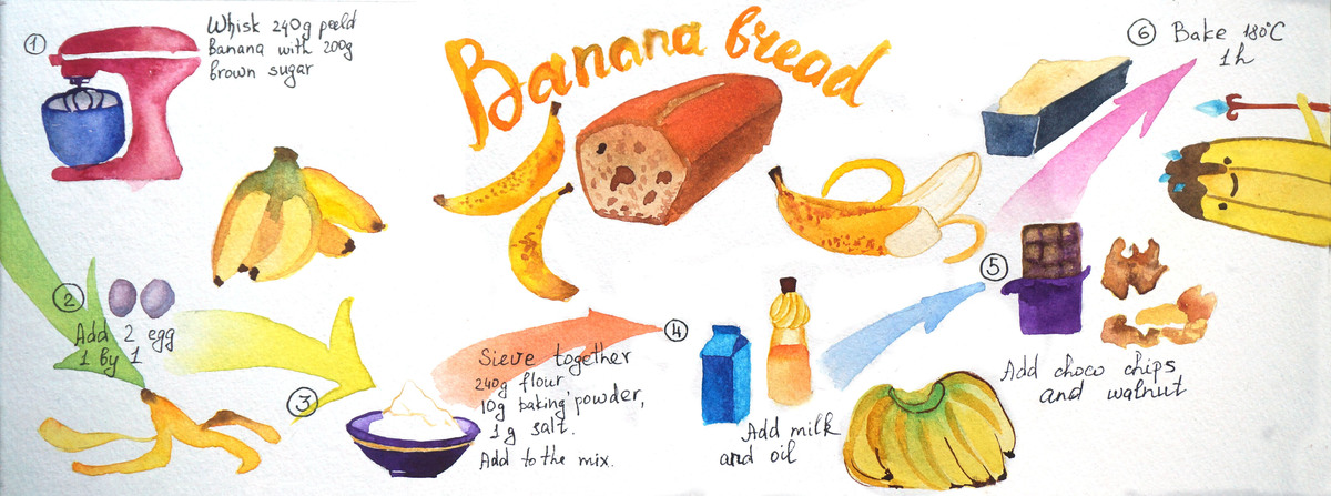 Banana bread by Katerina Singaevskaya