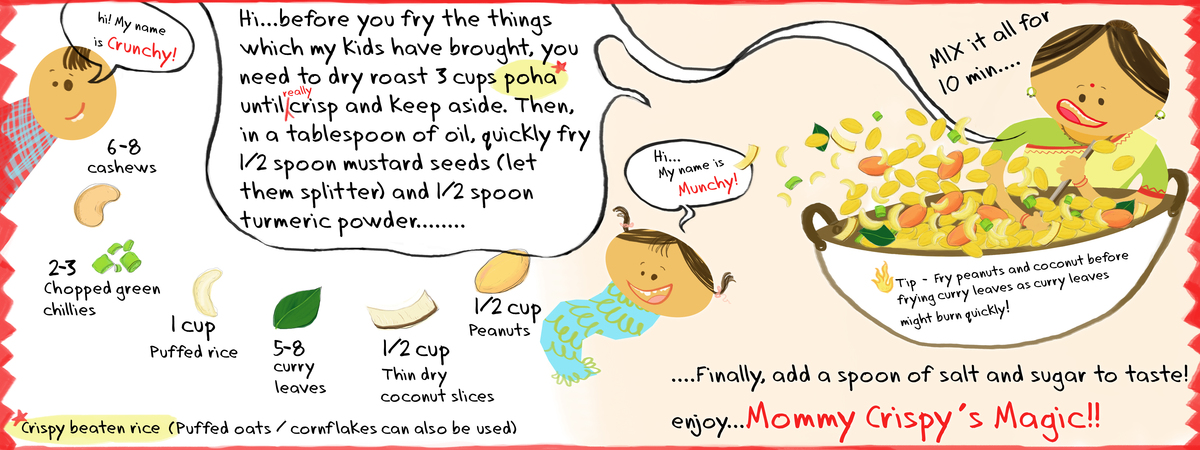 Mommy Crispy's Magic by Tanaya Vyas Chivda finallyyy