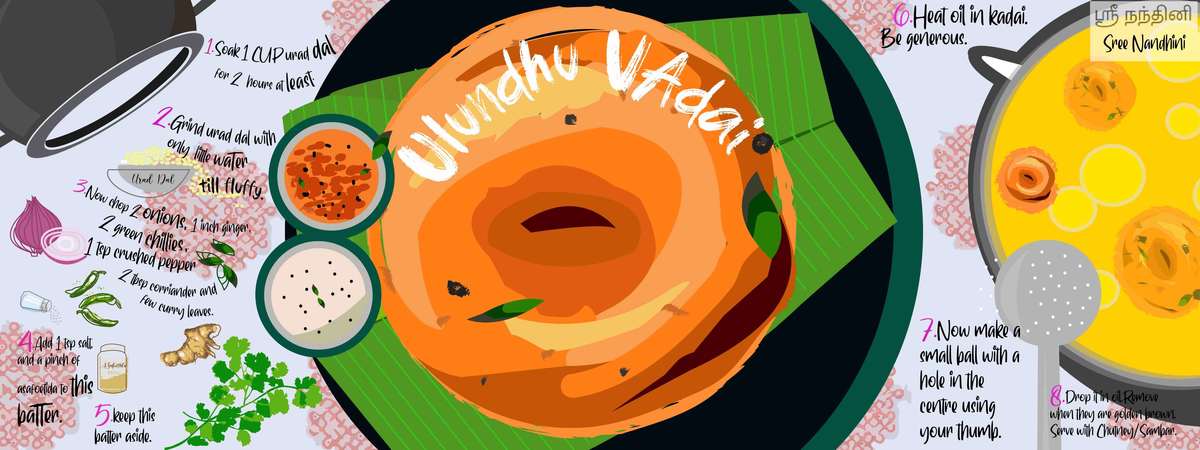 Ulundhu Vadai by SreeKumar