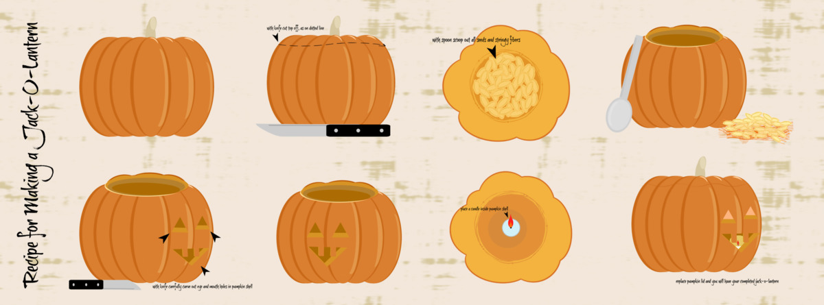 Recipe for making a Jack-O-Lantern by kae50