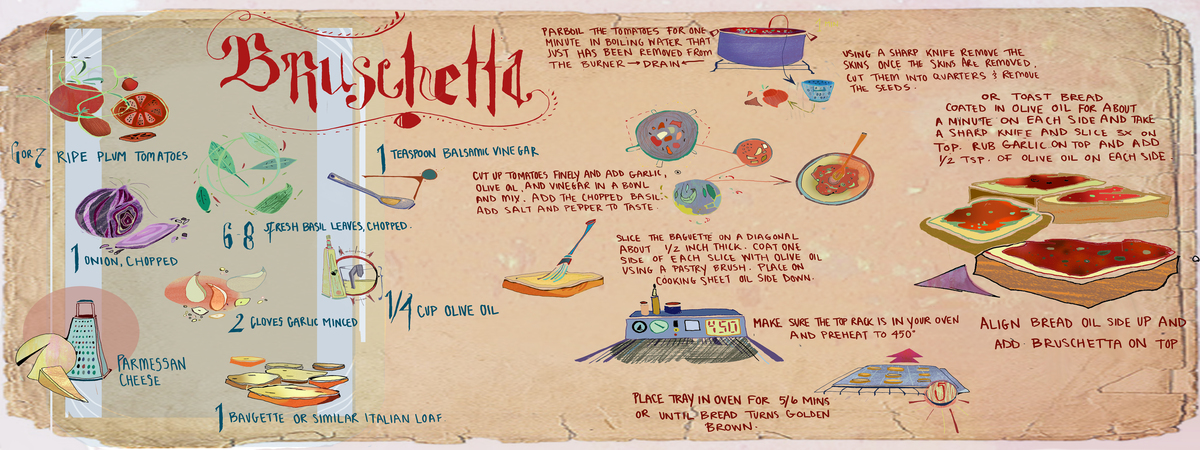 Italian Bruschetta by Tania Talbot
