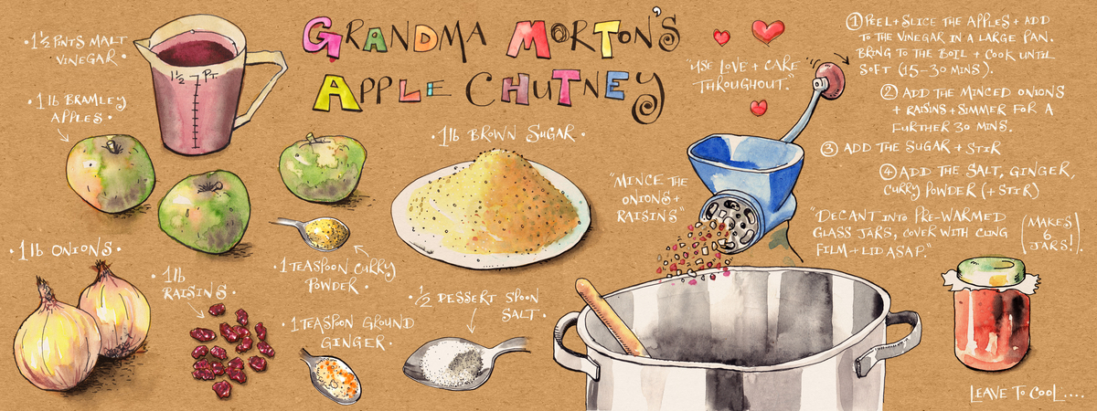 Grandma Morton's Apple Chutney by Martin Thompson