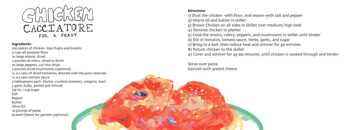 Chicken Cacciatore by Ella vonHuene