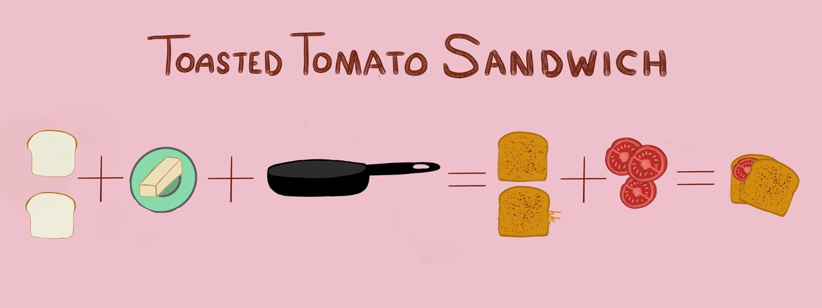 Toasted Tomato Sandwich by hkOriginals