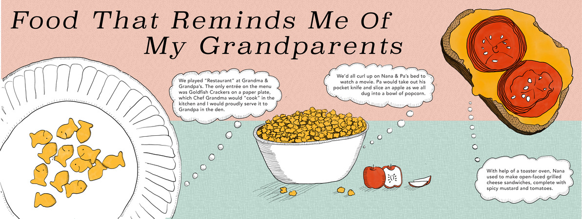 Food That Reminds me of My Grandparents by Kate M