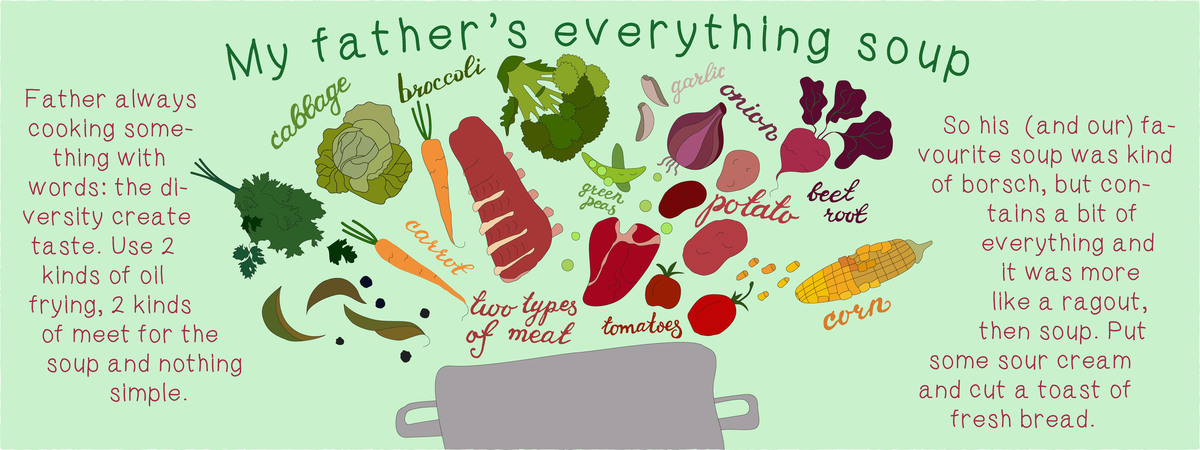 My father's everything soup by Katerina Singaevskaya