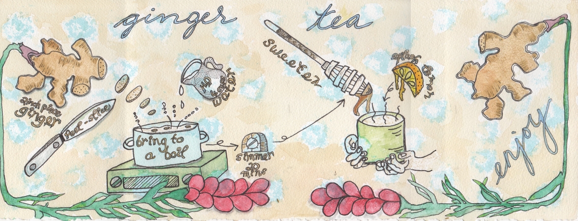 Ginger Tea by CatCooks