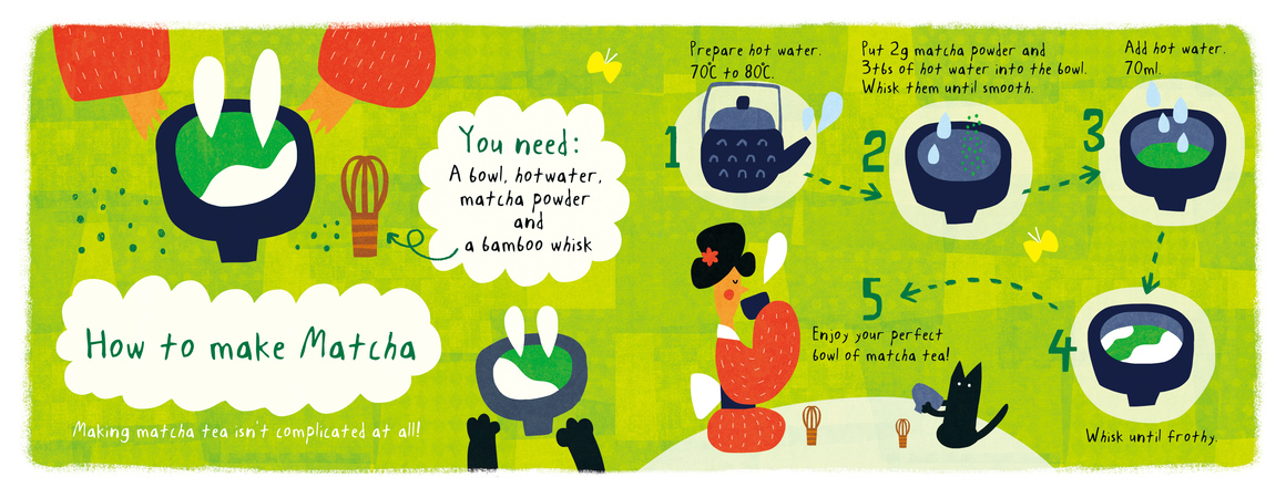 How to Make Matcha by AW Illustrations