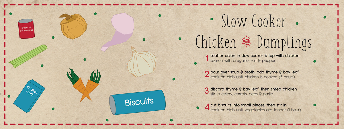 Slow Cooker Chicken & Dumplings by jordynlabro
