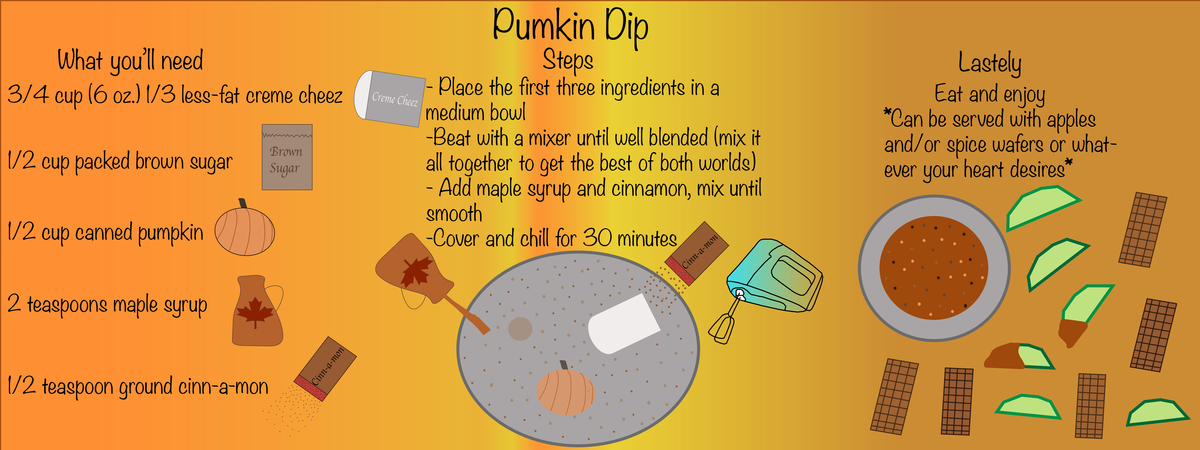 Pumpkin Dip by Lexie