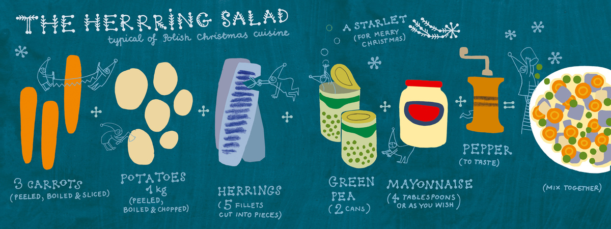 The Herring Salad by Marianna Oklejak