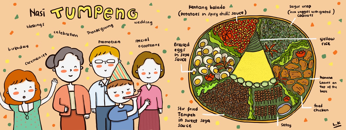 Global Cuisine! Nasi Tumpeng by Lina Kartika