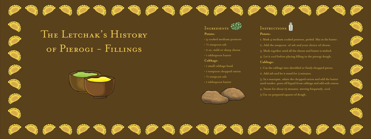 The Letchak's History of Pierogi - Fillings by Talia Wilcox