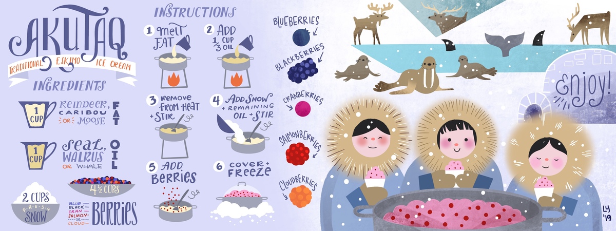 Akutaq: Traditional Eskimo Ice Cream by Lainey Yehl