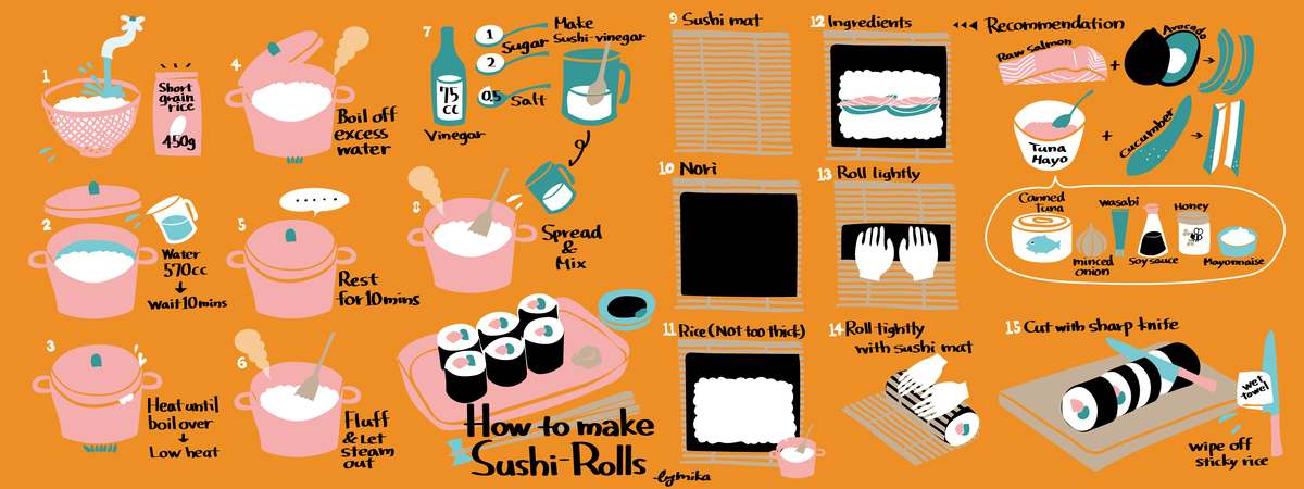 How to make Sushi-Rolls by MikaTakahama