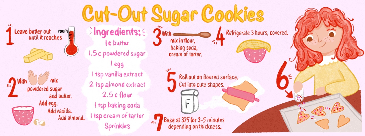 Cut-Out Sugar Cookies by Ashcraftedartwork