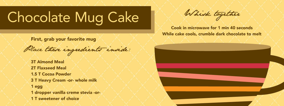 Chocolate Mug Cake by Sarah Johnson