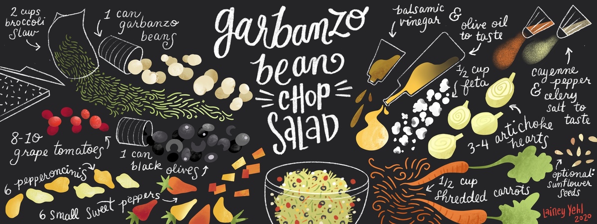 Garbanzo Bean Chop Salad by Lainey Yehl