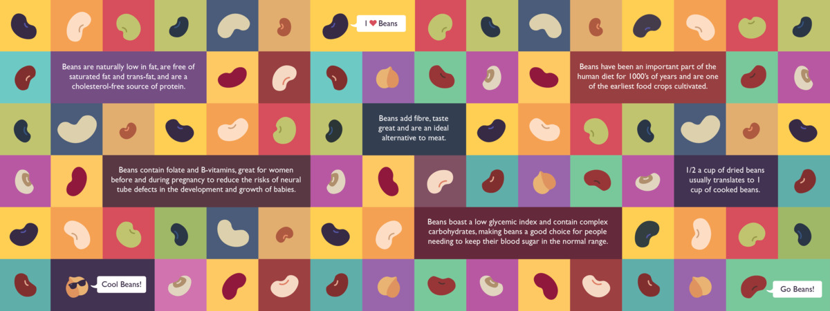 Colorful Bean Facts! by Nehciy